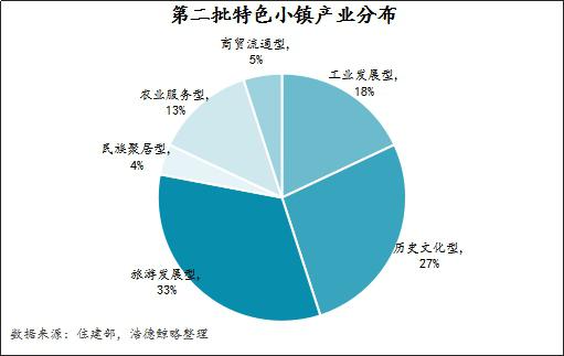 人口空心化 刘彦随_...路上的地理学家刘彦随(3)